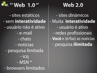 - sites estáticos
- sem
- usuário não é ativo
- e-mail
- chats
- notícias
- pesquisa limitada
- icq
- MSN *
- browsers limitados
interatividade
- sites dinâmicos
- Muita
- usuário é ativo
- redes profissionais
- pesquisa
interatividade
ilimitada
- e (é/faz) as notíciasVocê
 