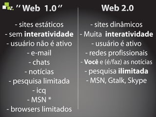 - sites estáticos
- sem
- usuário não é ativo
- e-mail
- chats
- notícias
- pesquisa limitada
- icq
- MSN *
- browsers limitados
interatividade
- sites dinâmicos
- Muita
- usuário é ativo
- redes profissionais
- pesquisa
- MSN, Gtalk, Skype
interatividade
ilimitada
- e (é/faz) as notíciasVocê
 