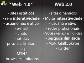 - sites dinâmicos
- Muita
- usuário é ativo
- redes profissionais
- pesquisa
- MSN, Gtalk, Skype
- Twitter
interatividade
ilimitada
- e (é/faz) as notíciasVocê
- sites estáticos
- sem
- usuário não é ativo
- e-mail
- chats
- notícias
- pesquisa limitada
- icq
- MSN *
- browsers limitados
interatividade
 
