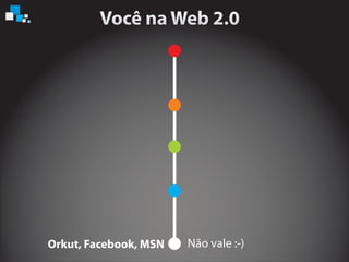 Não vale :-)Orkut, Facebook, MSN
 