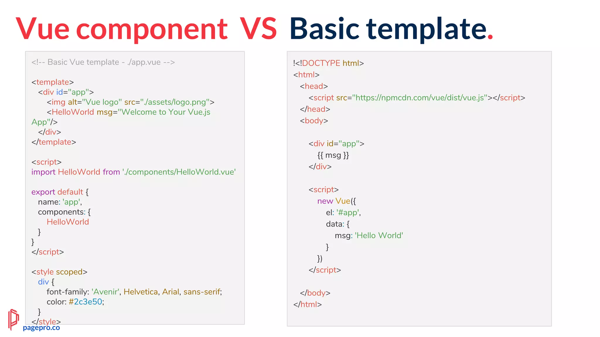 Vue component VS Basic template.
<!-- Basic Vue template - ./app.vue -->
<template>
<div id="app">
<img alt="Vue logo" src="./assets/logo.png">
<HelloWorld msg="Welcome to Your Vue.js
App"/>
</div>
</template>
<script>
import HelloWorld from './components/HelloWorld.vue'
export default {
name: 'app',
components: {
HelloWorld
}
}
</script>
<style scoped>
div {
font-family: 'Avenir', Helvetica, Arial, sans-serif;
color: #2c3e50;
}
</style>
!<!DOCTYPE html>
<html>
<head>
<script src="https://npmcdn.com/vue/dist/vue.js"></script>
</head>
<body>
<div id="app">
{{ msg }}
</div>
<script>
new Vue({
el: '#app',
data: {
msg: 'Hello World'
}
})
</script>
</body>
</html>
pagepro.co
 