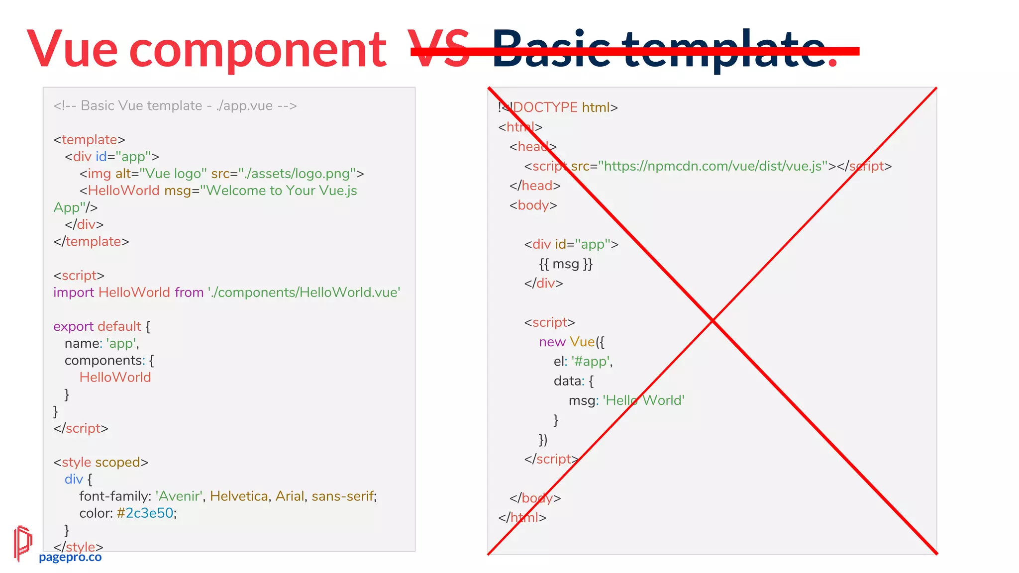 Vue component VS Basic template.
<!-- Basic Vue template - ./app.vue -->
<template>
<div id="app">
<img alt="Vue logo" src="./assets/logo.png">
<HelloWorld msg="Welcome to Your Vue.js
App"/>
</div>
</template>
<script>
import HelloWorld from './components/HelloWorld.vue'
export default {
name: 'app',
components: {
HelloWorld
}
}
</script>
<style scoped>
div {
font-family: 'Avenir', Helvetica, Arial, sans-serif;
color: #2c3e50;
}
</style>
!<!DOCTYPE html>
<html>
<head>
<script src="https://npmcdn.com/vue/dist/vue.js"></script>
</head>
<body>
<div id="app">
{{ msg }}
</div>
<script>
new Vue({
el: '#app',
data: {
msg: 'Hello World'
}
})
</script>
</body>
</html>
pagepro.co
 