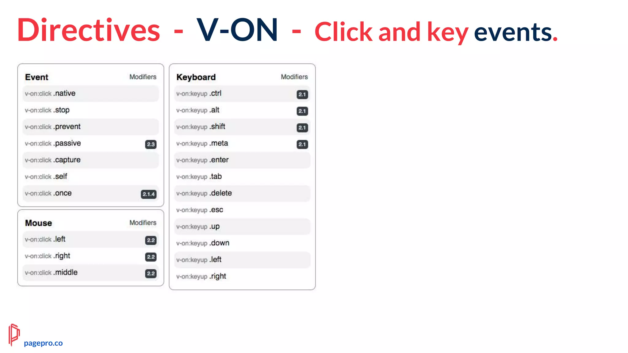 Directives - V-ON - Click and key events.
pagepro.co
 