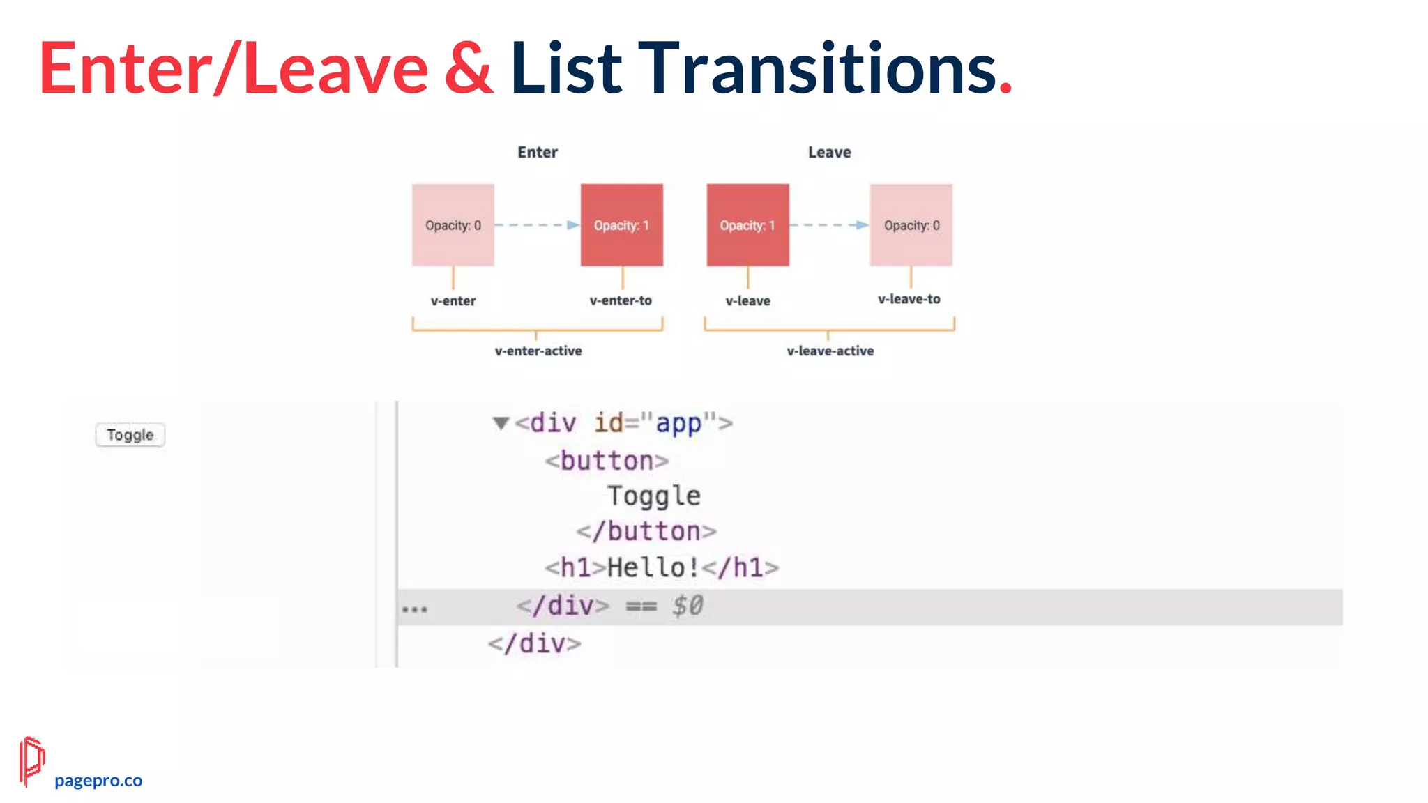 Enter/Leave & List Transitions.
pagepro.co
 