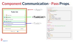 <!-- <TaskList/> -->
<template>
<div class="container">
<h1>{{ title }}</h1>
<ul>
<Task
v-bind:key="index"
:task="task"
:index="index"
v-for="(task, index) in tasks"
@deleteTask="deleteTask"/>
</ul>
</div>
</template>
<script>
import Task from '@/components/Task.vue'
export default {
name: 'TaskList',
components: {
Task
},
props: {
title: String,
tasks: Array
},
</script>
<App/>
<TaskList/>
<Task/>
Component Communication - Pass Props.
pagepro.co
 