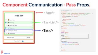 <!-- <TaskList/> -->
<template>
<li class="c-task" v-bind:class="task.done ? 'is-done' : ''">
<input v-model="task.done" type="checkbox"/>
<span>{{ index + 1 }}. </span>
<span>
{{ task.name }}
</span>
<span
class="c-btn-delete"
v-on:click="deleteTask(index)">X</span>
</li>
</template>
<script>
export default {
name: 'Task',
props: {
task: Object,
index: Number
},
methods: {
deleteTask: function (taskId) {
this.$emit('deleteTask', taskId)
}
}
}
</script>
<App/>
<TaskList/>
<Task/>
Component Communication - Pass Props.
pagepro.co
 