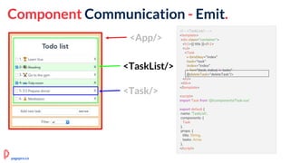 <!-- <TaskList/> -->
<template>
<div class="container">
<h1>{{ title }}</h1>
<ul>
<Task
v-bind:key="index"
:task="task"
:index="index"
v-for="(task, index) in tasks"
@deleteTask="deleteTask"/>
</ul>
</div>
</template>
<script>
import Task from '@/components/Task.vue'
export default {
name: 'TaskList',
components: {
Task
},
props: {
title: String,
tasks: Array
},
</script>
<App/>
<TaskList/>
<Task/>
Component Communication - Emit.
pagepro.co
 