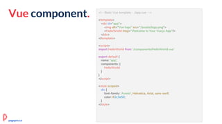 Vue component. <!-- Basic Vue template - ./app.vue -->
<template>
<div id="app">
<img alt="Vue logo" src="./assets/logo.png">
<HelloWorld msg="Welcome to Your Vue.js App"/>
</div>
</template>
<script>
import HelloWorld from './components/HelloWorld.vue'
export default {
name: 'app',
components: {
HelloWorld
}
}
</script>
<style scoped>
div {
font-family: 'Avenir', Helvetica, Arial, sans-serif;
color: #2c3e50;
}
</style>
pagepro.co
 