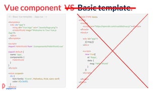 Vue component VS Basic template.
<!-- Basic Vue template - ./app.vue -->
<template>
<div id="app">
<img alt="Vue logo" src="./assets/logo.png">
<HelloWorld msg="Welcome to Your Vue.js
App"/>
</div>
</template>
<script>
import HelloWorld from './components/HelloWorld.vue'
export default {
name: 'app',
components: {
HelloWorld
}
}
</script>
<style scoped>
div {
font-family: 'Avenir', Helvetica, Arial, sans-serif;
color: #2c3e50;
}
</style>
!<!DOCTYPE html>
<html>
<head>
<script src="https://npmcdn.com/vue/dist/vue.js"></script>
</head>
<body>
<div id="app">
{{ msg }}
</div>
<script>
new Vue({
el: '#app',
data: {
msg: 'Hello World'
}
})
</script>
</body>
</html>
pagepro.co
 