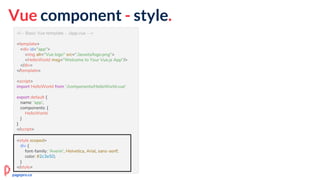 <!-- Basic Vue template - ./app.vue -->
<template>
<div id="app">
<img alt="Vue logo" src="./assets/logo.png">
<HelloWorld msg="Welcome to Your Vue.js App"/>
</div>
</template>
<script>
import HelloWorld from './components/HelloWorld.vue'
export default {
name: 'app',
components: {
HelloWorld
}
}
</script>
<style scoped>
div {
font-family: 'Avenir', Helvetica, Arial, sans-serif;
color: #2c3e50;
}
</style>
Vue component - style.
<style scoped>
div {
font-family: 'Avenir', Helvetica, Arial, sans-serif;
color: #2c3e50;
}
</style>
pagepro.co
 