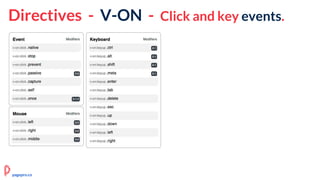 Directives - V-ON - Click and key events.
pagepro.co
 