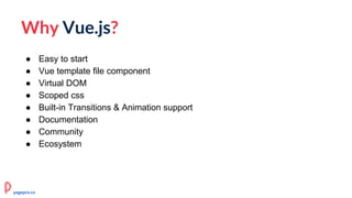 Why Vue.js?
● Easy to start
● Vue template file component
● Virtual DOM
● Scoped css
● Built-in Transitions & Animation support
● Documentation
● Community
● Ecosystem
pagepro.co
 