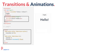 <template>
<div id="app">
<button v-on:click="show = !show">
Toggle
</button>
<transition name="fade">
<p v-if="show">hello</p>
</transition>
</div>
</template>
/* ...script */
<style>
.fade-enter-active, .fade-leave-active {
transition: all .8s;
}
.fade-enter, .fade-leave-to {
opacity: 0;
transform: translateX(-20px);
}
<style>
Transitions & Animations.
pagepro.co
 