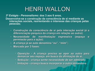 HENRI   WALLON 3º Estágio - Personalismo : dos 3 aos 6 anos.  Desenvolve-se a construção da consciência de si mediante as interações sociais, reorientando o interesse das crianças pelas pessoas; Construção da consciência de si pela interação social (é a diferenciação psíquica da criança em relação ao outro); Necessidade de manifestação expressiva (espaço e permissão para a ação); A criança já se auto denomina “eu”, “mim”; Marcada por 3 fases: Oposição - A criança precisa se opor ao outro para demarcar seu espaço, em busca da afirmação de si. Sedução - criança sente necessidade de ser admirada Imitação - criança busca incorporar o outro imitando-o 