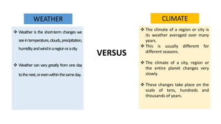 WEATHER
 Weather is the short-term changes we
seeintemperature,clouds,precipitation,
humidityandwindinaregionoracity.
 Weather can vary greatly from one day
tothenext,orevenwithinthesameday.
CLIMATE
 The climate of a region or city is
its weather averaged over many
years.
 This is usually different for
different seasons.
 The climate of a city, region or
the entire planet changes very
slowly.
 These changes take place on the
scale of tens, hundreds and
thousands of years.
VERSUS
 
