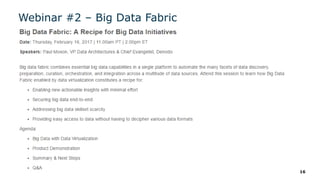 Webinar #2 – Big Data Fabric
16
 
