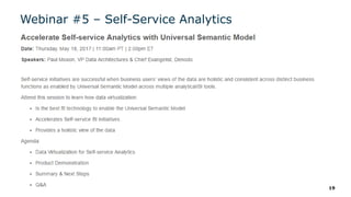 Webinar #5 – Self-Service Analytics
19
 