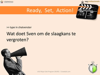 Ready, Set, Action!
>> type in chatvenster

Wat doet Sven om de slaagkans te
vergroten?

USG Major Sale Program 201401 - Crowdale.com

 