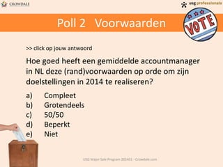 Poll 2 Voorwaarden
>> click op jouw antwoord

Hoe goed heeft een gemiddelde accountmanager
in NL deze (rand)voorwaarden op orde om zijn
doelstellingen in 2014 te realiseren?
a)
b)
c)
d)
e)

Compleet
Grotendeels
50/50
Beperkt
Niet
USG Major Sale Program 201401 - Crowdale.com

 