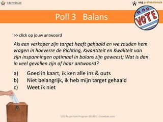 Poll 3 Balans
>> click op jouw antwoord

Als een verkoper zijn target heeft gehaald en we zouden hem
vragen in hoeverre de Richting, Kwantiteit en Kwaliteit van
zijn inspanningen optimaal in balans zijn geweest; Wat is dan
in veel gevallen zijn of haar antwoord?

a)
b)
c)

Goed in kaart, ik ken alle ins & outs
Niet belangrijk, ik heb mijn target gehaald
Weet ik niet

USG Major Sale Program 201401 - Crowdale.com

 