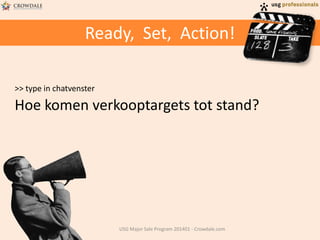 Ready, Set, Action!
>> type in chatvenster

Hoe komen verkooptargets tot stand?

USG Major Sale Program 201401 - Crowdale.com

 