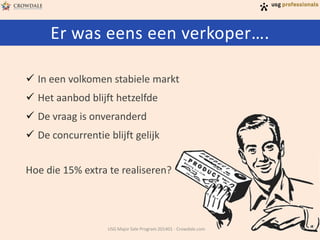 Er was eens een verkoper….
 In een volkomen stabiele markt
 Het aanbod blijft hetzelfde
 De vraag is onveranderd
 De concurrentie blijft gelijk
Hoe die 15% extra te realiseren?

USG Major Sale Program 201401 - Crowdale.com

 