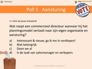 Poll 5 Aansturing
>> click op jouw antwoord

Wat roept een commercieel directeur wanneer hij het
planningsmodel vertaalt naar zijn eigen organisatie en
aansturing?
a)
b)
c)
d)

Interessant & nieuw; ga ik me in verdiepen!
Niet belangrijk
Doen we al
Is de taak van salesmanager en verkopers

USG Major Sale Program 201401 - Crowdale.com

 