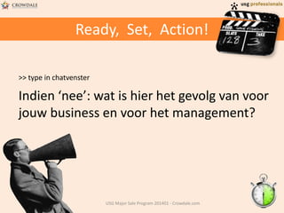 Ready, Set, Action!
>> type in chatvenster

Indien ‘nee’: wat is hier het gevolg van voor
jouw business en voor het management?

USG Major Sale Program 201401 - Crowdale.com

 