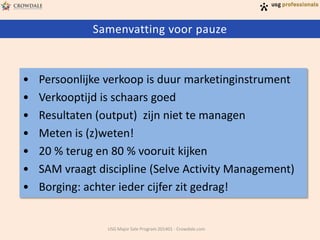 Samenvatting voor pauze

•
•
•
•
•
•
•

Persoonlijke verkoop is duur marketinginstrument
Verkooptijd is schaars goed
Resultaten (output) zijn niet te managen
Meten is (z)weten!
20 % terug en 80 % vooruit kijken
SAM vraagt discipline (Selve Activity Management)
Borging: achter ieder cijfer zit gedrag!

USG Major Sale Program 201401 - Crowdale.com

 