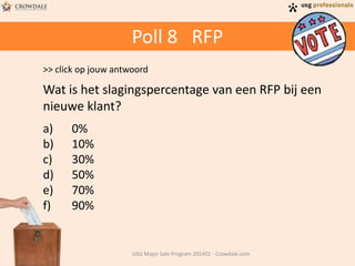 Poll 8 RFP
>> click op jouw antwoord

Wat is het slagingspercentage van een RFP bij een
nieuwe klant?
a)
b)
c)
d)
e)
f)

0%
10%
30%
50%
70%
90%

USG Major Sale Program 201401 - Crowdale.com

 