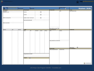 USG Major Sale Program 201401 - Crowdale.com

 