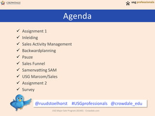 Agenda











Assignment 1
Inleiding
Sales Activity Management
Backwardplanning
Pauze
Sales Funnel
Samenvatting SAM
USG Marcom/Sales
Assignment 2
Survey

@ruudstoelhorst #USGprofessionals @crowdale_edu
USG Major Sale Program 201401 - Crowdale.com

 