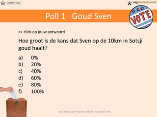 Poll 1 Goud Sven
>> click op jouw antwoord

Hoe groot is de kans dat Sven op de 10km in Sotsji
goud haalt?
a)
b)
c)
d)
e)
f)

0%
20%
40%
60%
80%
100%

USG Major Sale Program 201401 - Crowdale.com

 