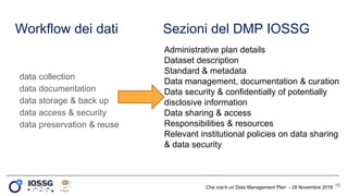 Che cos’è un Data Management Plan: presentazione e casi d’uso | PDF