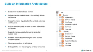 © 2016 Autodesk | Enterprise Information Services 26
Build an Information Architecture
 Base views to abstract data sources
 Layered derived views to reflect successively refined
derivations
 Create the notion of publication for curated, externally
visible views
 Expose services on top of views to make views more
accessible
 Separate namespaces (schemas) by project or
subject area
 Build the notion of commonality for views shared
across schemas
 Naming conventions for all objects
 Data portal for one-stop shopping for data consumers
 