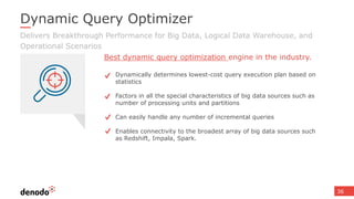 Dynamic Query Optimizer
36
Delivers Breakthrough Performance for Big Data, Logical Data Warehouse, and
Operational Scenarios
Dynamically determines lowest-cost query execution plan based on
statistics
Factors in all the special characteristics of big data sources such as
number of processing units and partitions
Can easily handle any number of incremental queries
Enables connectivity to the broadest array of big data sources such
as Redshift, Impala, Spark.
Best dynamic query optimization engine in the industry.
 