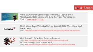 Next Steps
View Educational Seminar (on-demand): Logical Data
Warehouse, Data Lakes, and Data Services Marketplace
Visit: www.denodo.com
Read about Data Virtualization for Logical Data Warehouse and
Data Lakes
Visit: denodo.com/en/solutions/horizontal-solutions/logical-data-warehouse
Get Started! Download Denodo Express
Visit: www.denodo.com/en/denodo-platform/denodo-express
Access Denodo Platform on AWS
Visit: www.denodo.com/en/denodo-platform/denodo-platform-for-aws
 