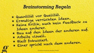 Brainstorming Regeln
27Gerstbach Business Analyse GmbH
«  Quantität vor Qualität.
«  Ermutige verrückten Ideen.
«  Kein...