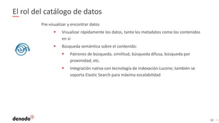 32
El rol del catálogo de datos
Pre-visualizar y encontrar datos
 Visualizar rápidamente los datos, tanto los metadatos como los contenidos
en sí
 Búsqueda semántica sobre el contenido:
 Patrones de búsqueda, similitud, búsqueda difusa, búsqueda por
proximidad, etc.
 Integración nativa con tecnología de indexación Lucene; también se
soporta Elastic Search para máxima escalabilidad
 