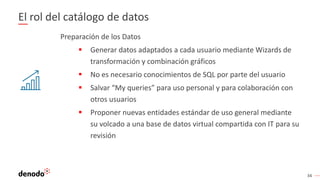 34
El rol del catálogo de datos
Preparación de los Datos
 Generar datos adaptados a cada usuario mediante Wizards de
transformación y combinación gráficos
 No es necesario conocimientos de SQL por parte del usuario
 Salvar “My queries” para uso personal y para colaboración con
otros usuarios
 Proponer nuevas entidades estándar de uso general mediante
su volcado a una base de datos virtual compartida con IT para su
revisión
 