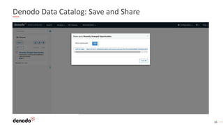 36
Denodo Data Catalog: Save and Share
 