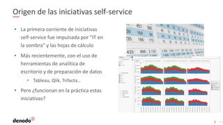 5
Origen de las iniciativas self-service
• La primera corriente de iniciativas
self-service fue impulsada por "IT en
la sombra" y las hojas de cálculo
• Más recientemente, con el uso de
herramientas de analítica de
escritorio y de preparación de datos
• Tableau, Qlik, Trifacta…
• Pero ¿funcionan en la práctica estas
iniciativas?
 
