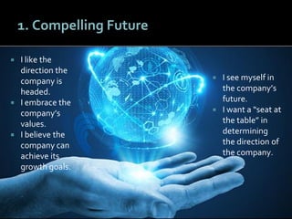 2121
1. Compelling Future
 I see myself in
the company’s
future.
 I want a “seat at
the table” in
determining
the direct...