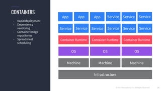 gVisor, Kata Containers, Firecracker, Docker: Who is Who in the ...