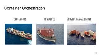 gVisor, Kata Containers, Firecracker, Docker: Who is Who in the ...