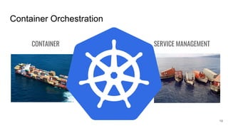 gVisor, Kata Containers, Firecracker, Docker: Who is Who in the ...