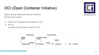 gVisor, Kata Containers, Firecracker, Docker: Who is Who in the ...