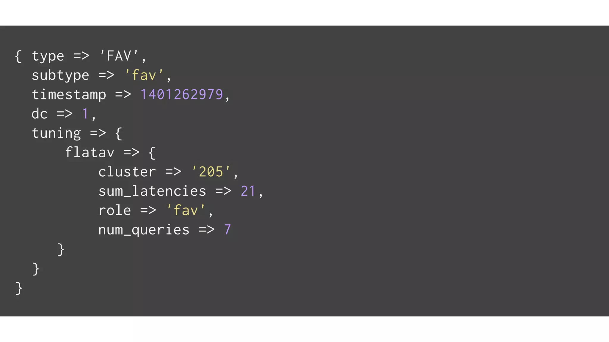 { type => 'FAV',
subtype => 'fav',
timestamp => 1401262979,
dc => 1,
tuning => {
flatav => {
cluster => '205',
sum_latencies => 21,
role => 'fav',
num_queries => 7
}
}
}
 