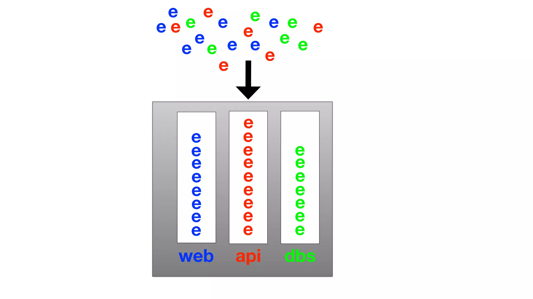 web api dbs
e
e
e
e
e
e
e
e
e
e
e
e
e
e
e
e
e
e
e
e
e
e
e
e
e e
e e
e
e
e e
e
e
e
e
e
ee
e
e
ee
e
 