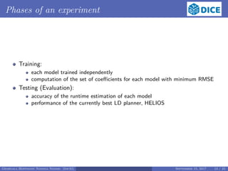 Phases of an experiment
Training:
each model trained independently
computation of the set of coeﬃcients for each model with minimum RMSE
Testing (Evaluation):
accuracy of the runtime estimation of each model
performance of the currently best LD planner, HELIOS
Georgala Hoffmann Ngonga Ngomo (InfAI) September 15, 2017 13 / 23
 